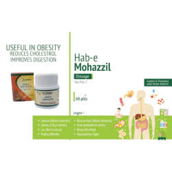 Habb-E-Mohazzil