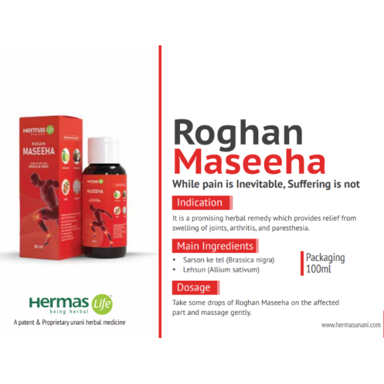 Roghan Maseeha