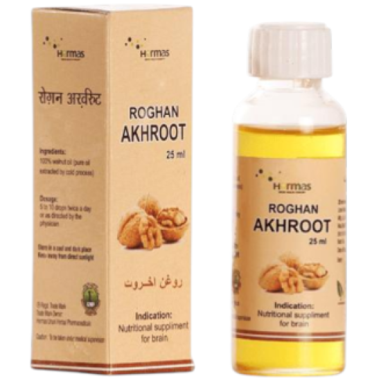Roghan Akhroot