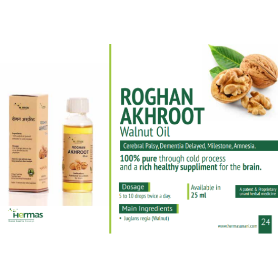 Roghan Akhroot