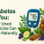 Diabetes & You: How Unani Medicine Can Help Naturally
