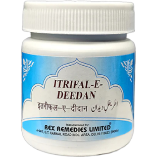 Itrifal e Deedan