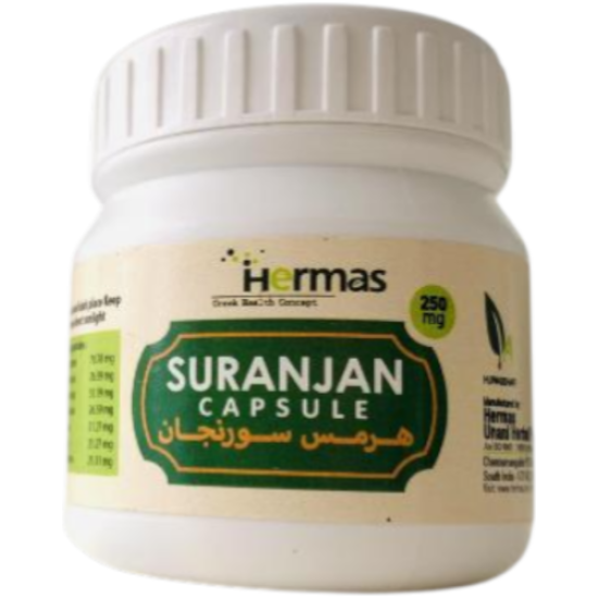 Cap Suranjan