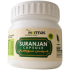 Cap Suranjan